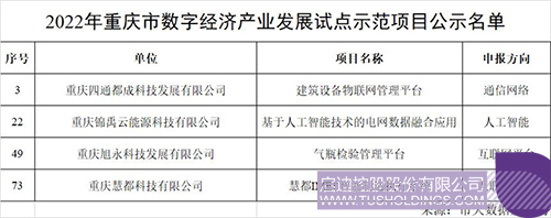 1662017601868225.jpg 1c.jpg