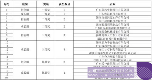 1668834490273772.jpg WechatIMG2022c.jpg